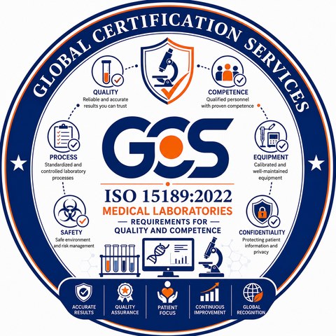 ISO 15189:2022