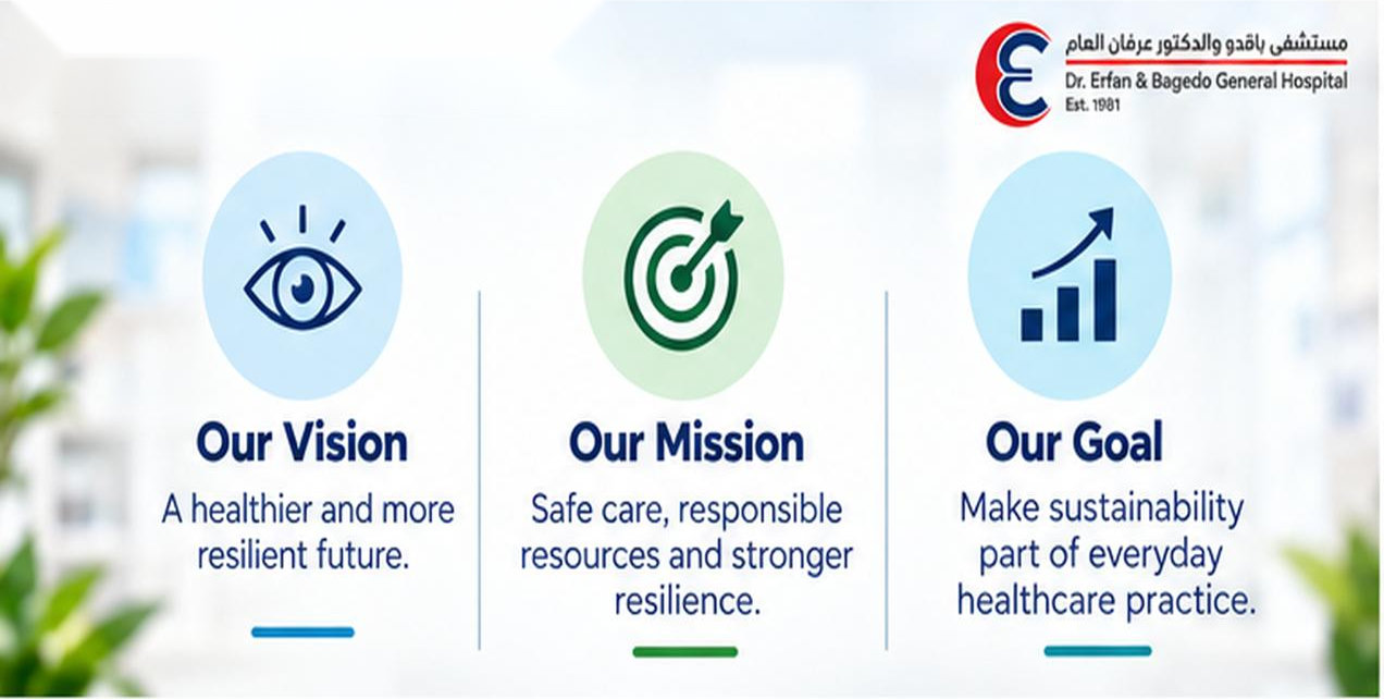 Our Vision, Our Mission, Our Goal